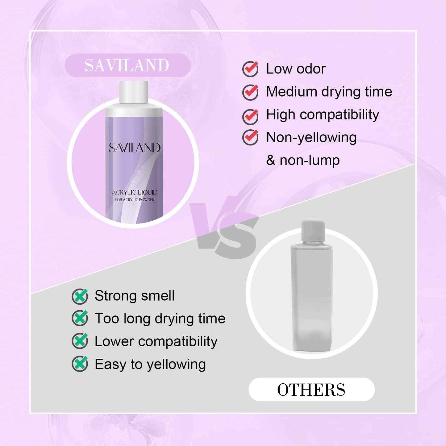 SAVILAND 16.91OZ/500ML Acrylic Liquid with 2024 Nail Primer No Lift