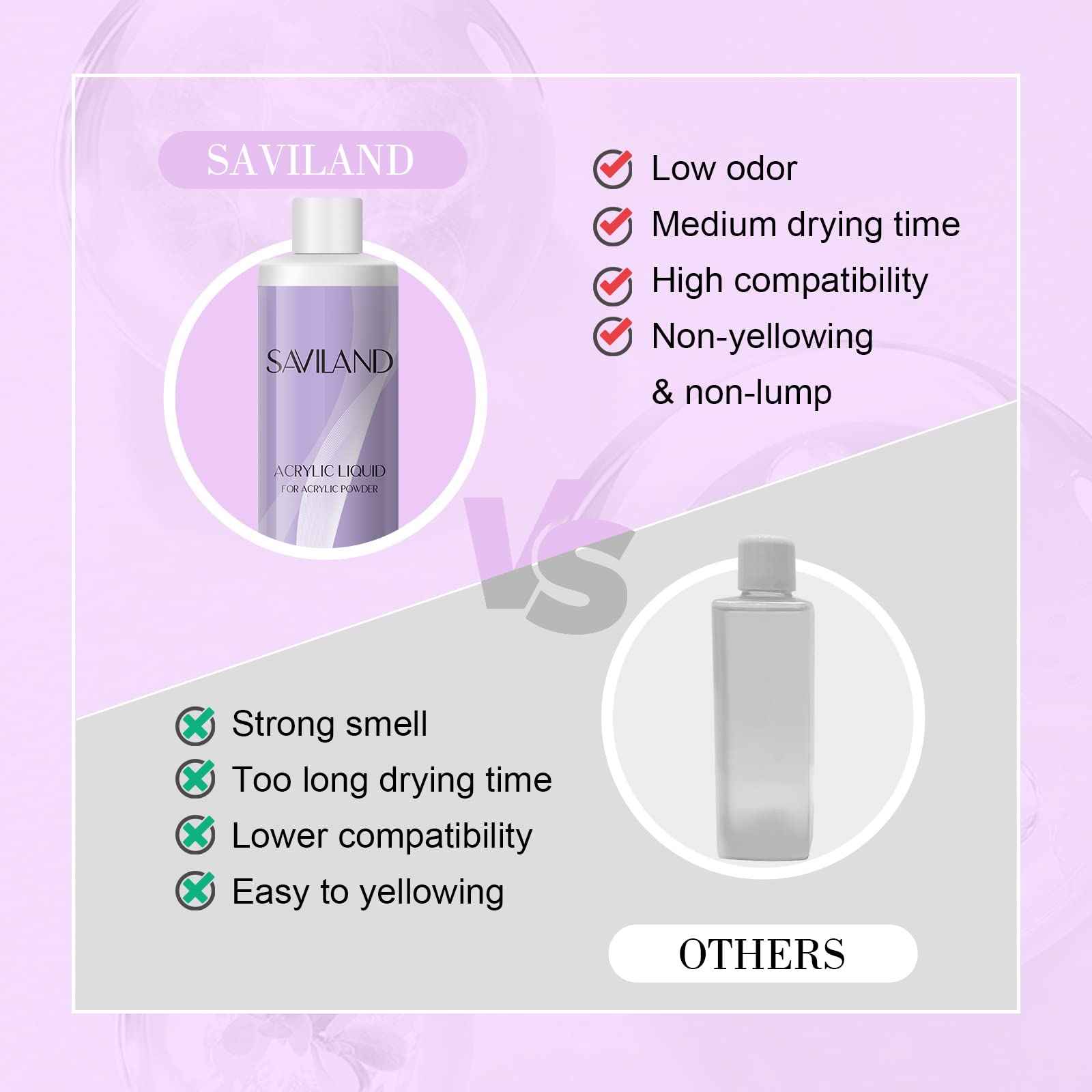 SAVILAND 16.91OZ/500ML Acrylic Liquid with 2024 Nail Primer No Lift