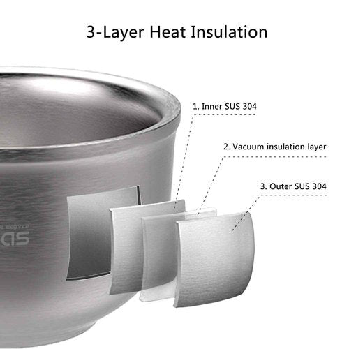 Anbbas Shaving Soap Bowl,3 Layers Food-Grade 304 Stainless Steel Shaving Cream Mug Cup for Brush Men Close Shave(Dia: 4.1 inches)