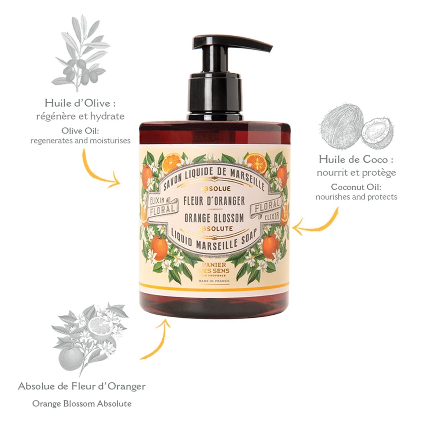 Panier des Sens - Liquid Hand Soap - Orange Blossom Hand Wash - French Marseille Moisturizing Hand Soap with Coconut Oil - Refillable Kitchen & Bathroom Hand Soap - 96% Natural Ingredients -16.9 Fl.oz