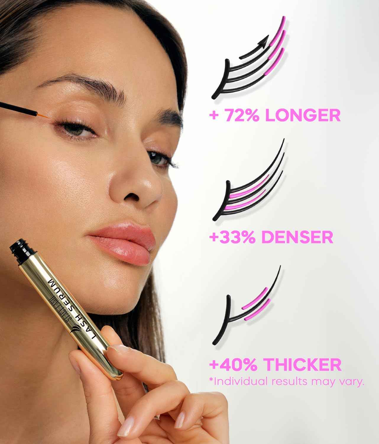 Stacy Lash Growth Serum (0.17fl.oz / 5ml) | Eyebrow & Eyelash Enhancing Serum for Natural Lashes & Brows