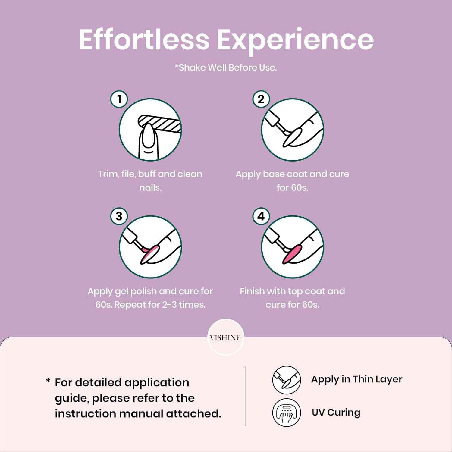 Vishine UV LED Nail Lamp Gel Nail Polish Kit, 36Pcs Jelly Translucent Natural Color Gel Base and Matte & Glossy Top Coat Soak Off DIY Art Manicure All-In-One Nail gel Kit