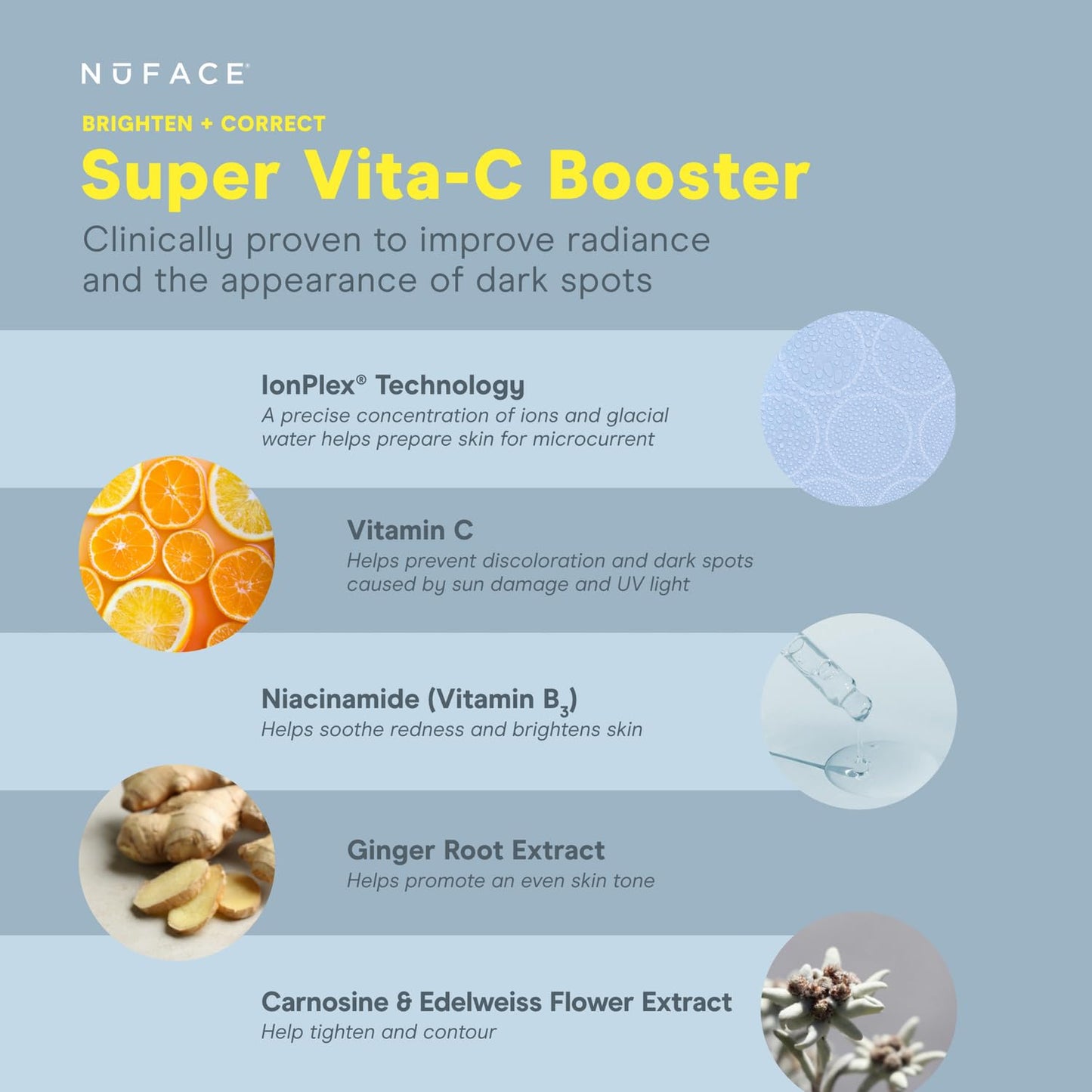 NuFACE Super Vita-C Booster - Vitamin C Face Serum + Brightening Niacinamide for Dark Spots & Even Skin Tone - Daily Skin Care Serum for Enhancing NuFACE Microcurrent Device Results (1 oz)