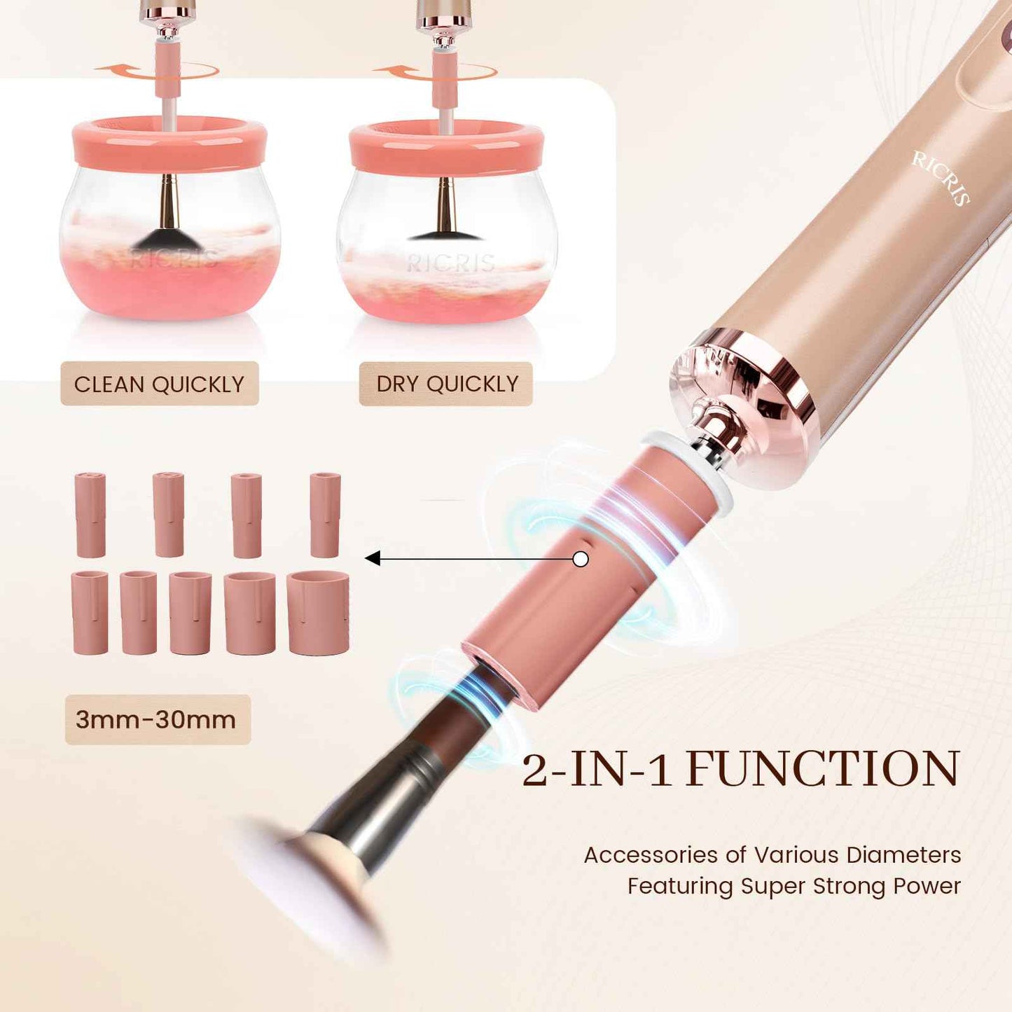RICRIS Makeup Brush Cleaner Machine and Shampoo