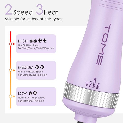 Travel Hair Dryer Brush, Dual Voltage Blow Dryer Brush, Mini Hot Air Portable 2 inch Travel Hair Dryer Styler Volumizer Oval Shape (Purple)