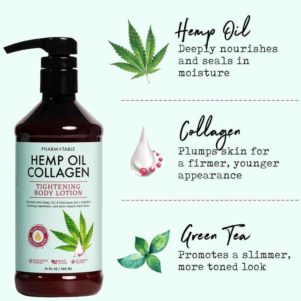 PHARM TO TABLE Hemp Oil Collagen Tightening Body Lotion 480ml