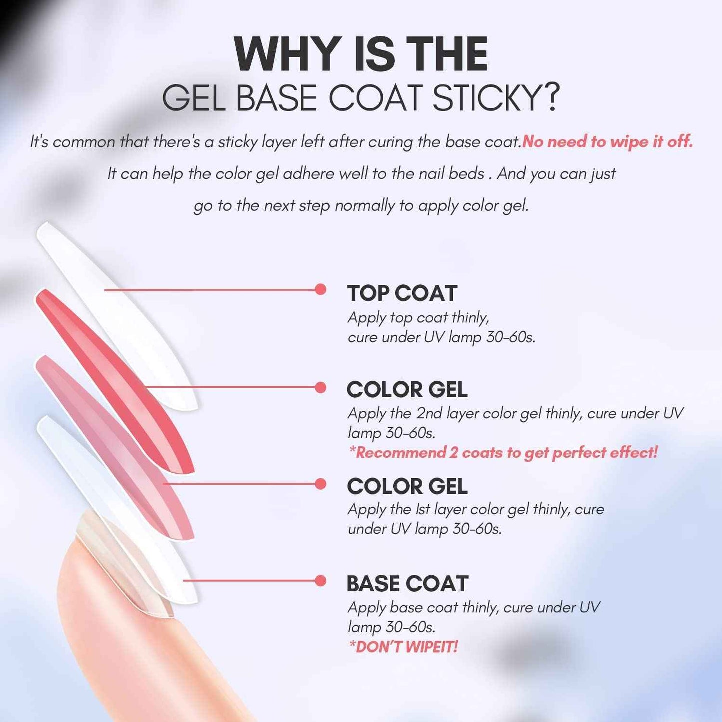 Makartt Nail Primer Natural Nail Dehydrator Primer for Acrylic Nails Gel Polish Bundle Peel Off Base Coat, 15ml UV Gel Base Coat Nail Polish Peelable Base Gel