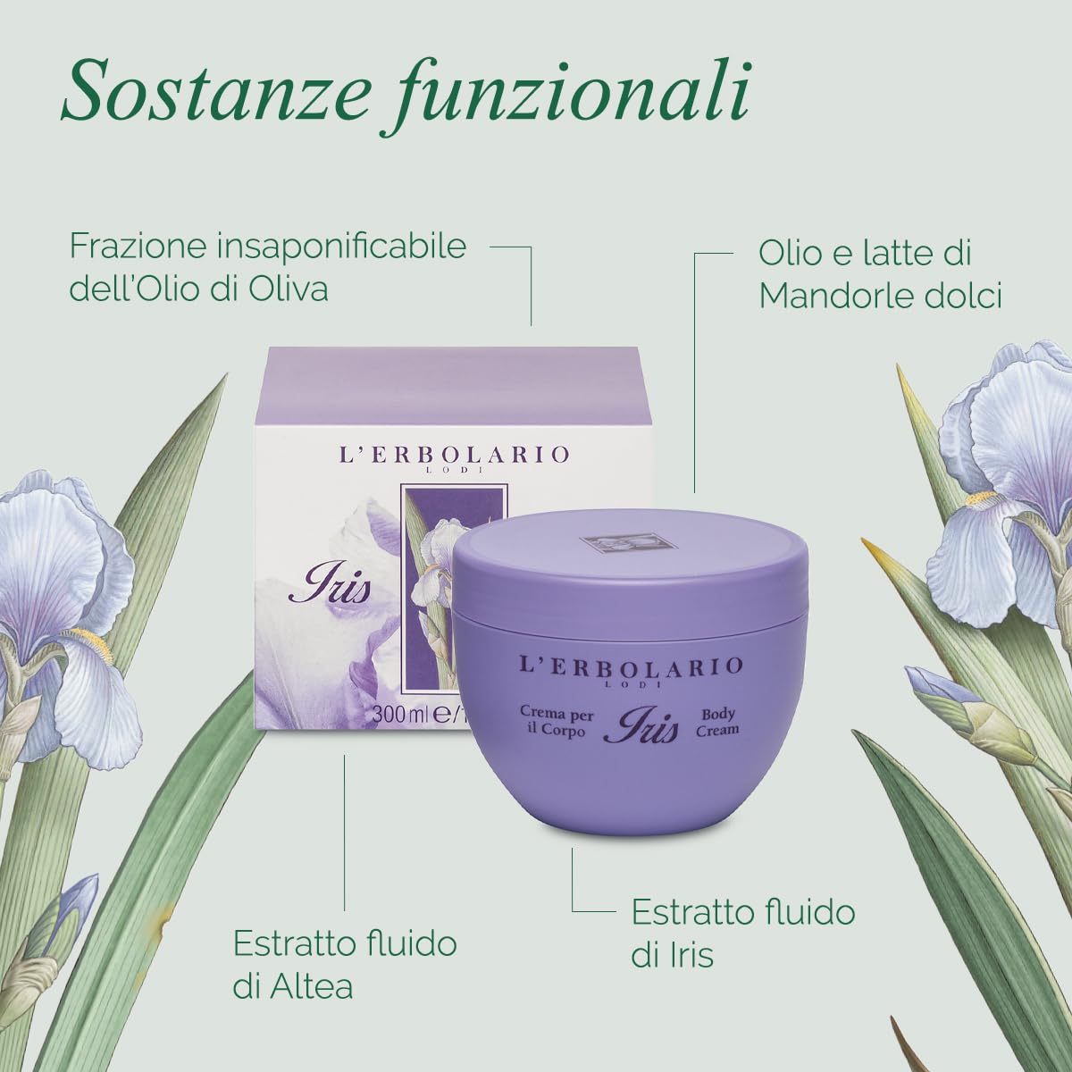 L’Erbolario Iris Body Cream - Moisturizer for Dry Skin - With Iris Flower, Almond Oil, and Marshmallow Extracts - Rich, Buttery Hydration - 10.1 oz