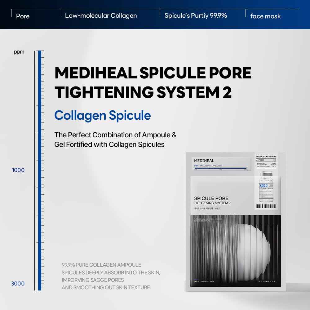 Mediheal Collagen Spicule 3000ppm Intensive Serum – Micro Needle Serum for Pore Care, Soothing & Skin Texture Improvement, 2-Step Pore Care Set,Collagen Spicule Ampoule and Gel Mask Set,4 pcs