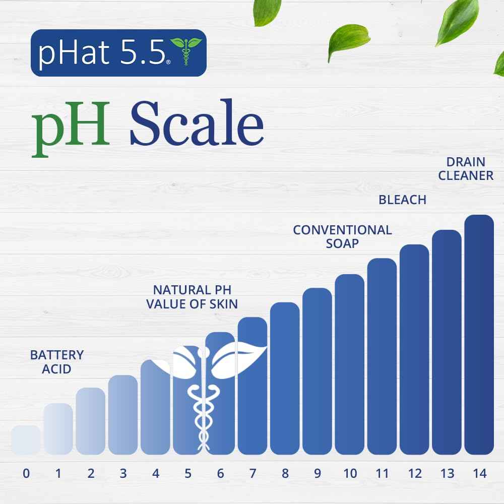 pHat 5.5 Body Cream & Moisturizer for Dry Skin on Face - Anti Redness Face Cream & Face Lotion for Sensitive Skin - Dry Skin Face Moisturizer & Itchy Skin Relief Cream - Hydrating Face Cream (8oz)