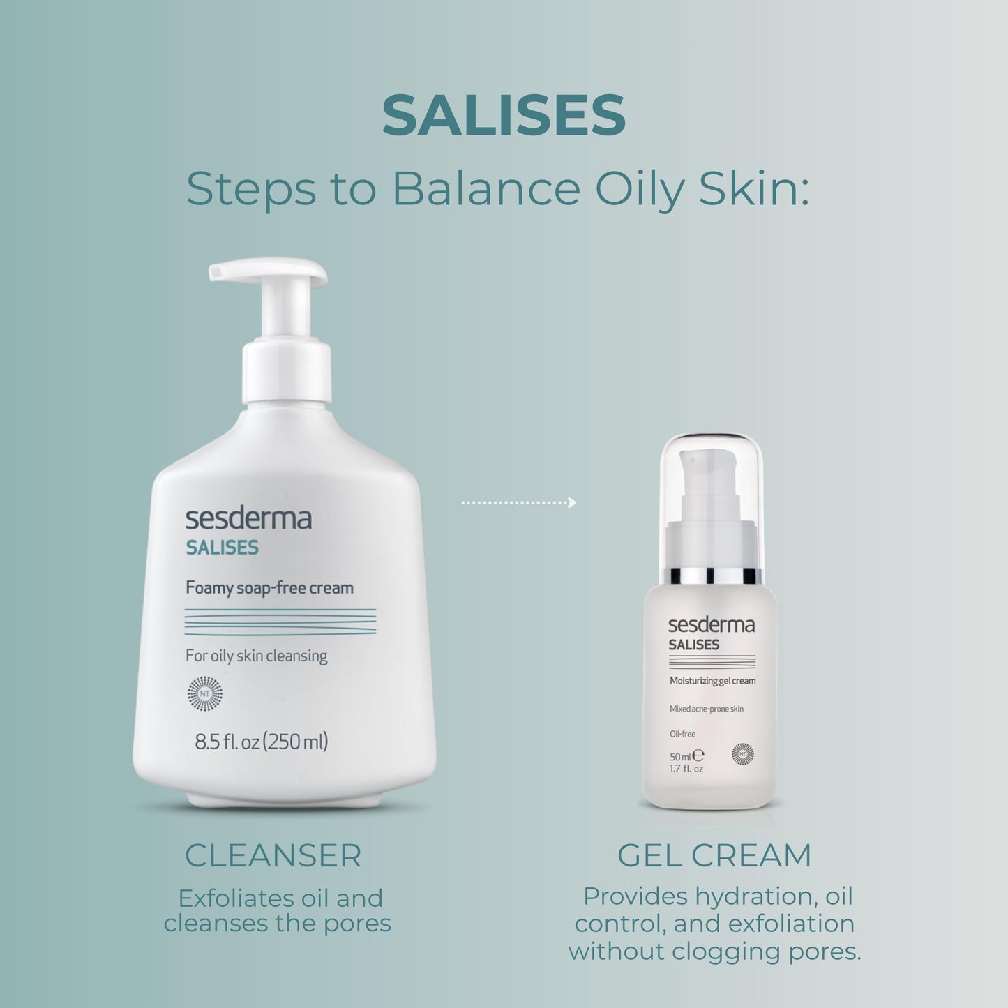 Sesderma SALISES Foamy Soap-Free Cream, Gentle Face Wash for Oily & Acne-Prone Skin, Salicylic Acid Pore Cleanser, 8.5 fl oz