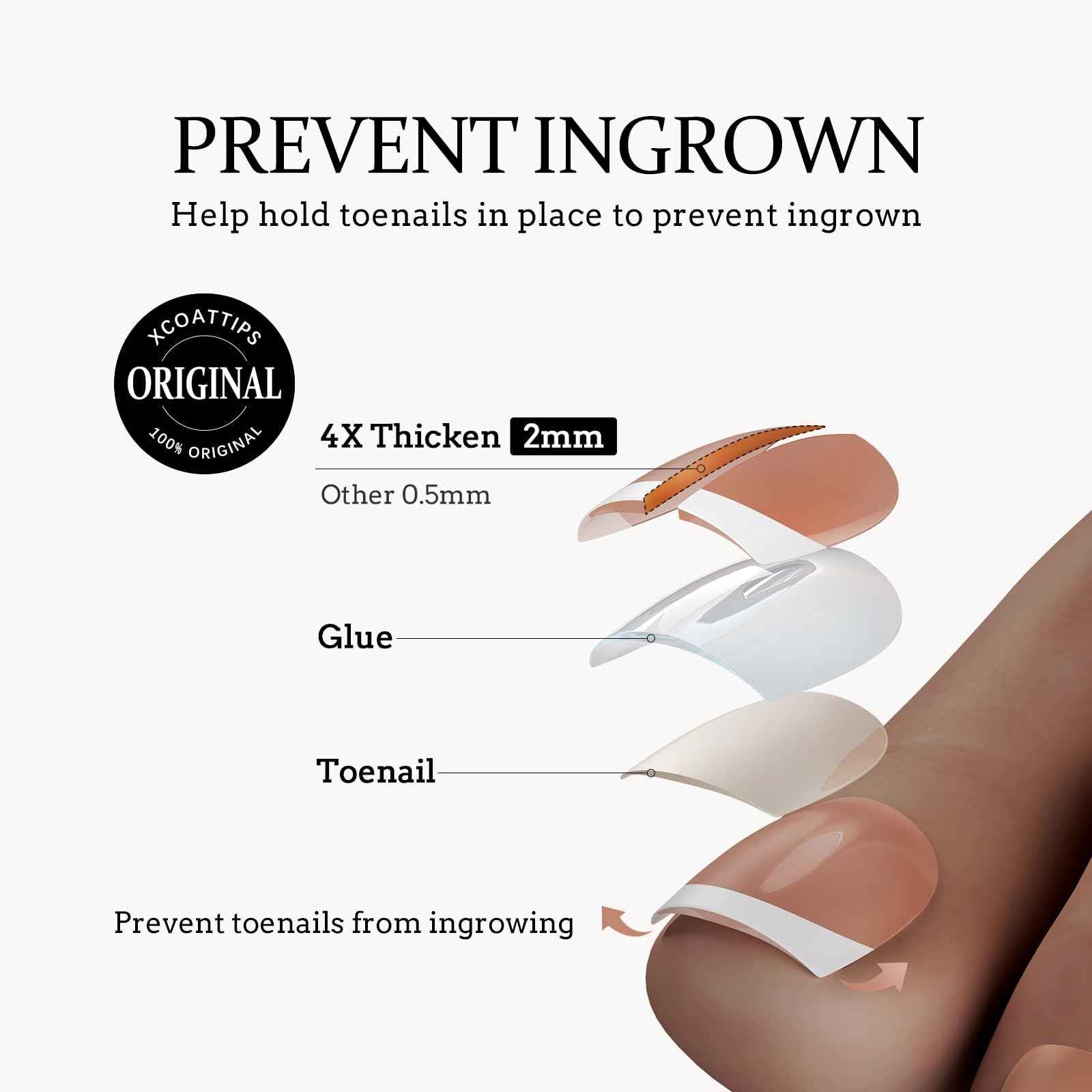 btartboxnails Short French Tip Press On Toenails - Solid Nail Gel Glue