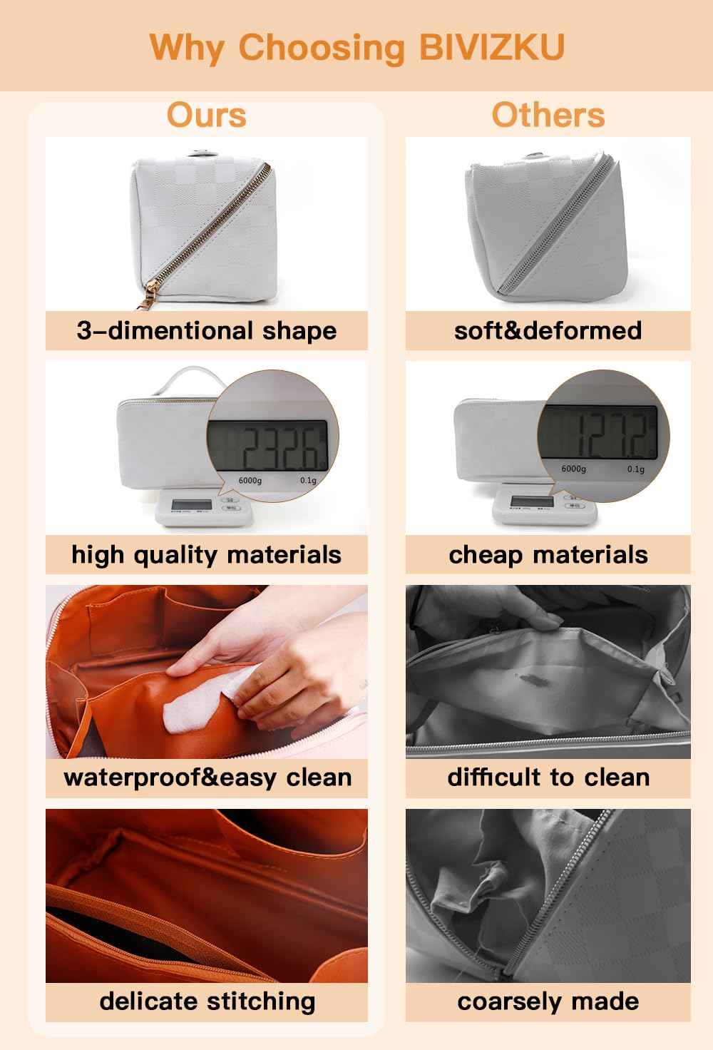 BIVIZKU Large Capacity Brown Checkered Makeup Bags Portable Travel Cosmetic Bags Open-Flat Toiletry Bag for Women Girls Make Up Organizer with Divider Pouch Zipper Bag (white-checkered)