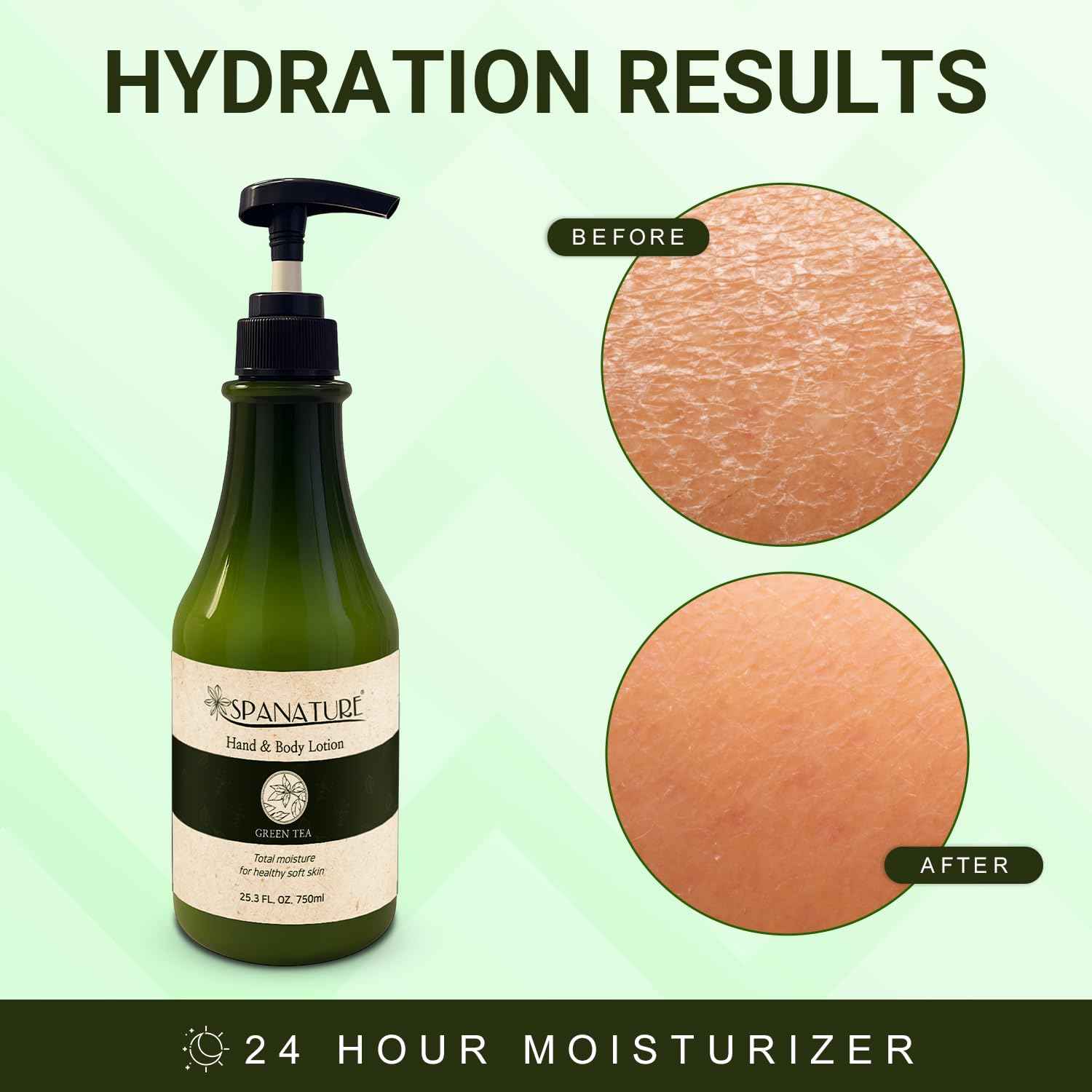 Spanature Green Tea Body Lotion For Women - Natural Green Tea Moisturizer for Face & Hands, Nourishing & Restoring Formula – Non-Greasy, Fast Absorbing - 750ml/25oz with Pump, Made in Korea