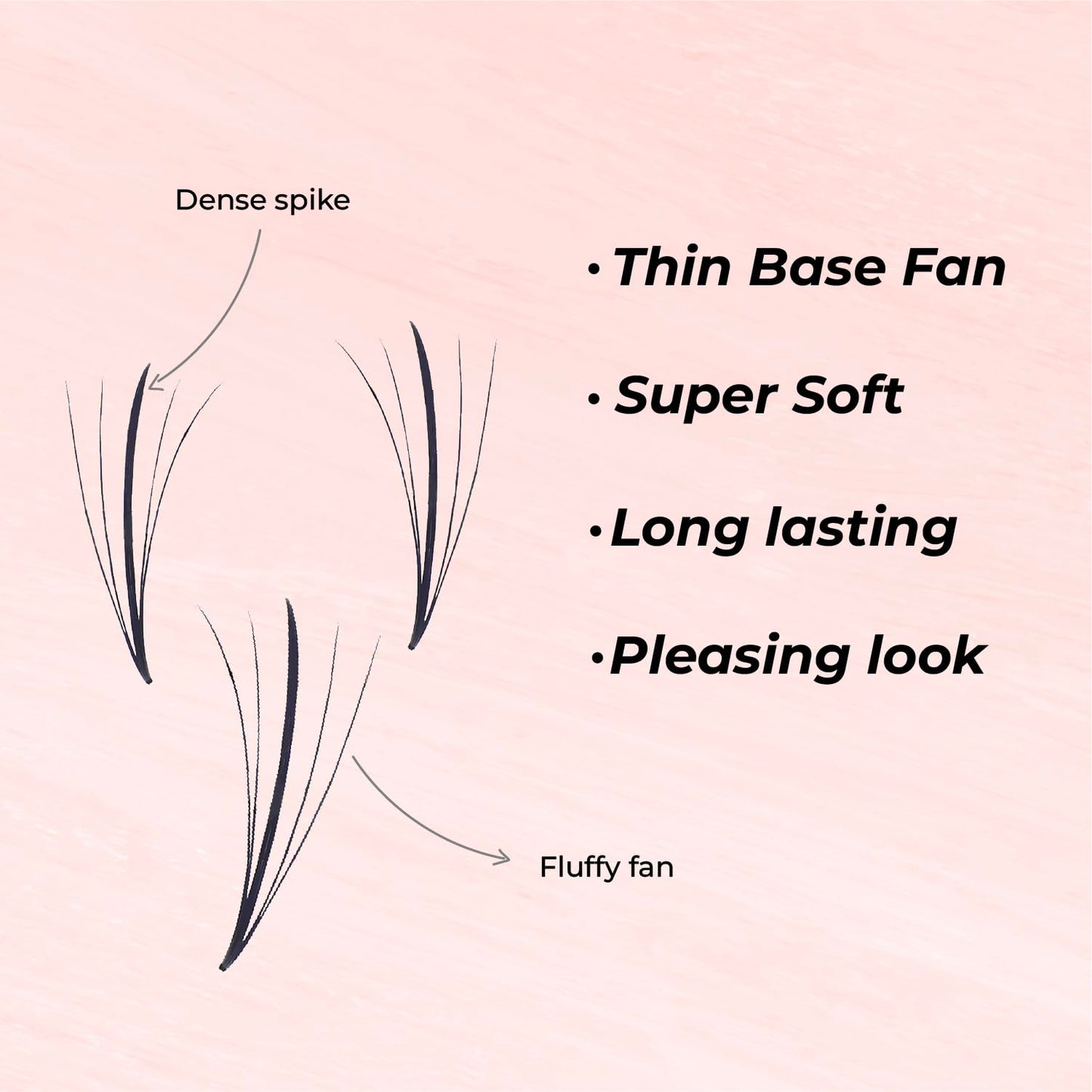 MDC LASHES Promade Wispy Lash Extension Volume Lashes 1000fans 0.05-0.07 Thickness, C/D/CC Curl, 8-18mm Loose Fans False Eyelashes 5D 7D 9D for Fluffy Eyelash Cluster, Soft, Long Lasting