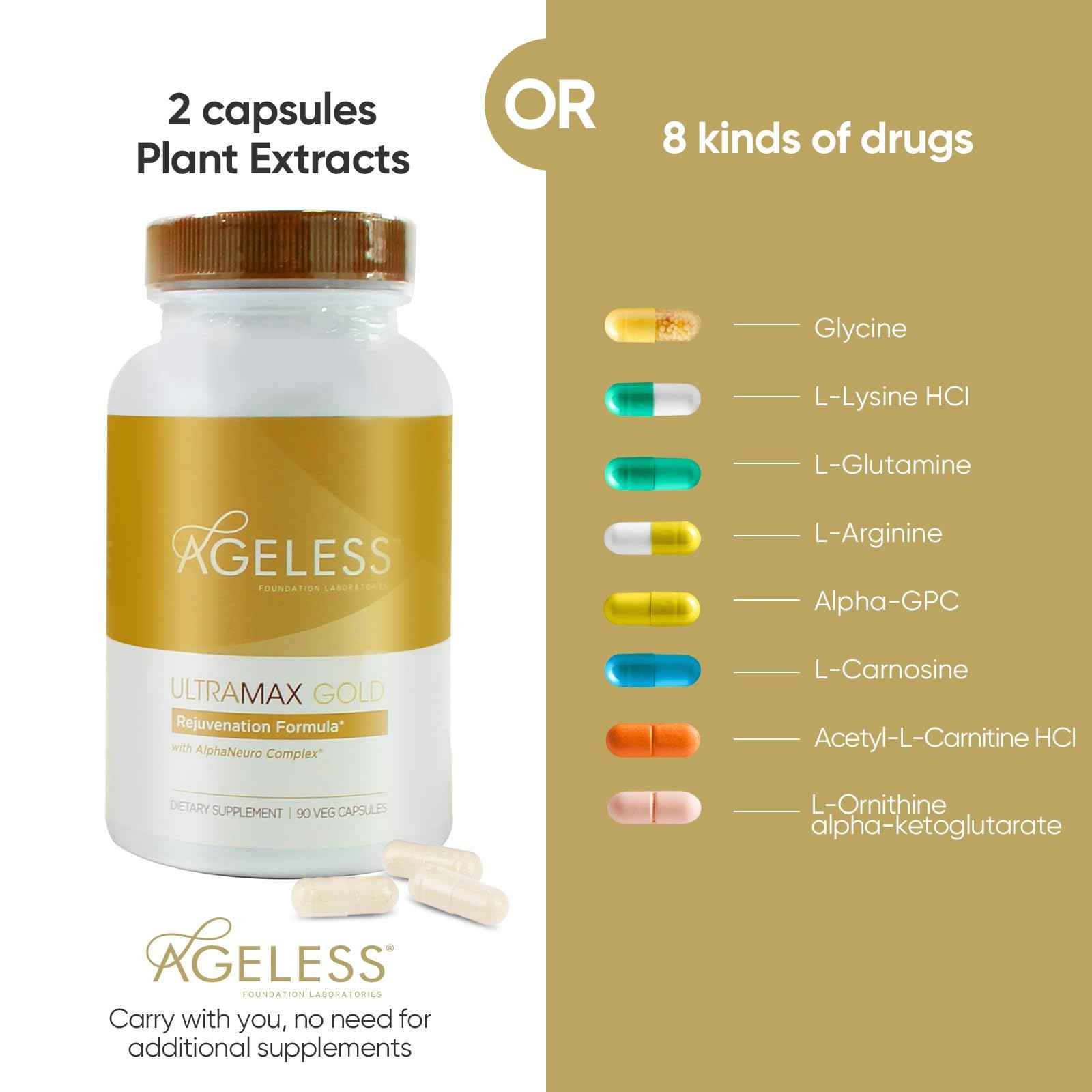 AGELESS™: UltraMAX Gold™ Capsules, HGH Anti-Aging Supplement for Women, Slows Cellular Aging, Supports Immune Health, Smoother Skin Tone and Restorative Sleep, Weight Management, 90 Capsules