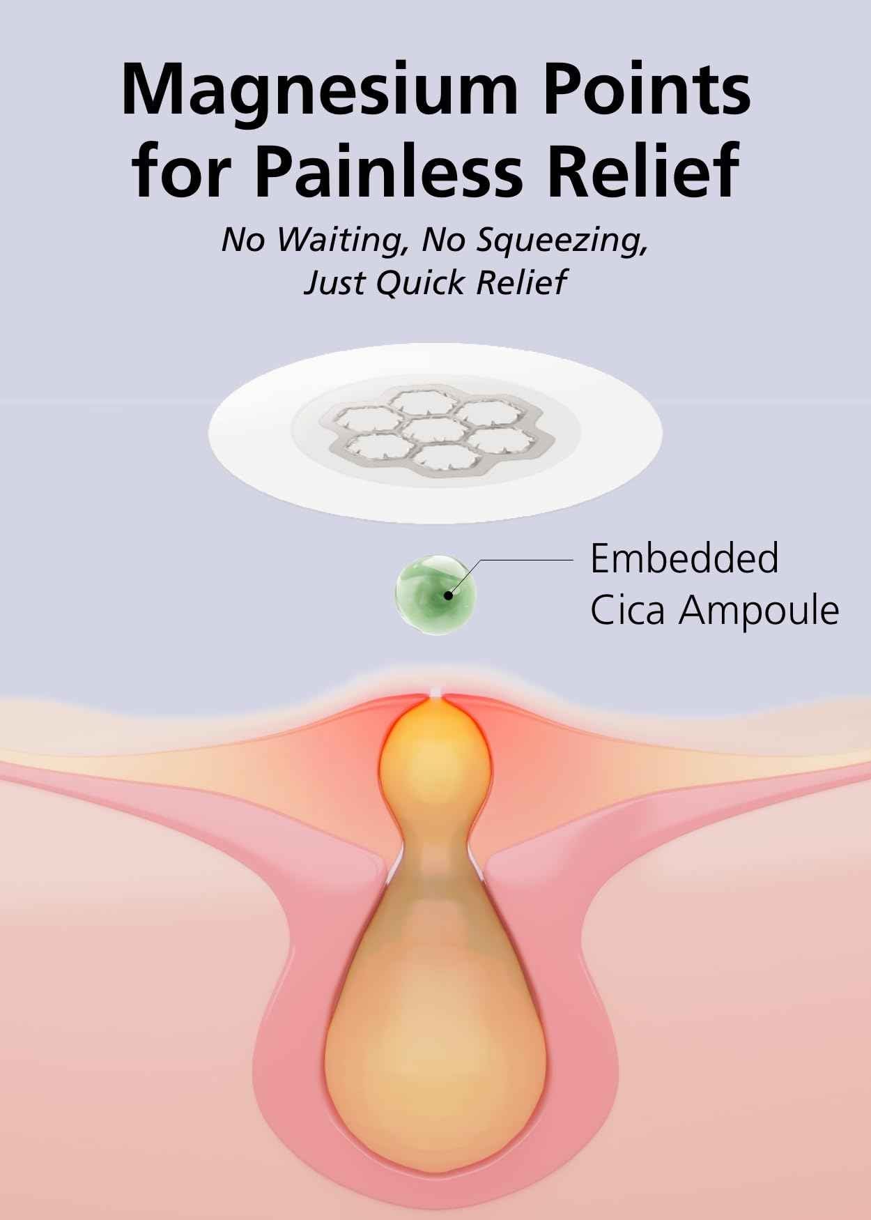 EasyDerm Quick Calming Patches(20 Patches) and Relief Invisible Patch(42 counts)