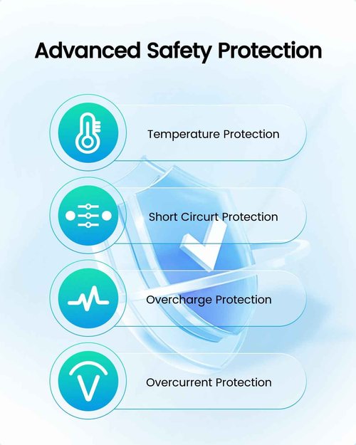 8V Power Cord Fit for Philips Norelco HQ840 MG3760 MG3750 Multigroom Series 3000 Shaver Razor Trimmer Charger Power Cord 6FT