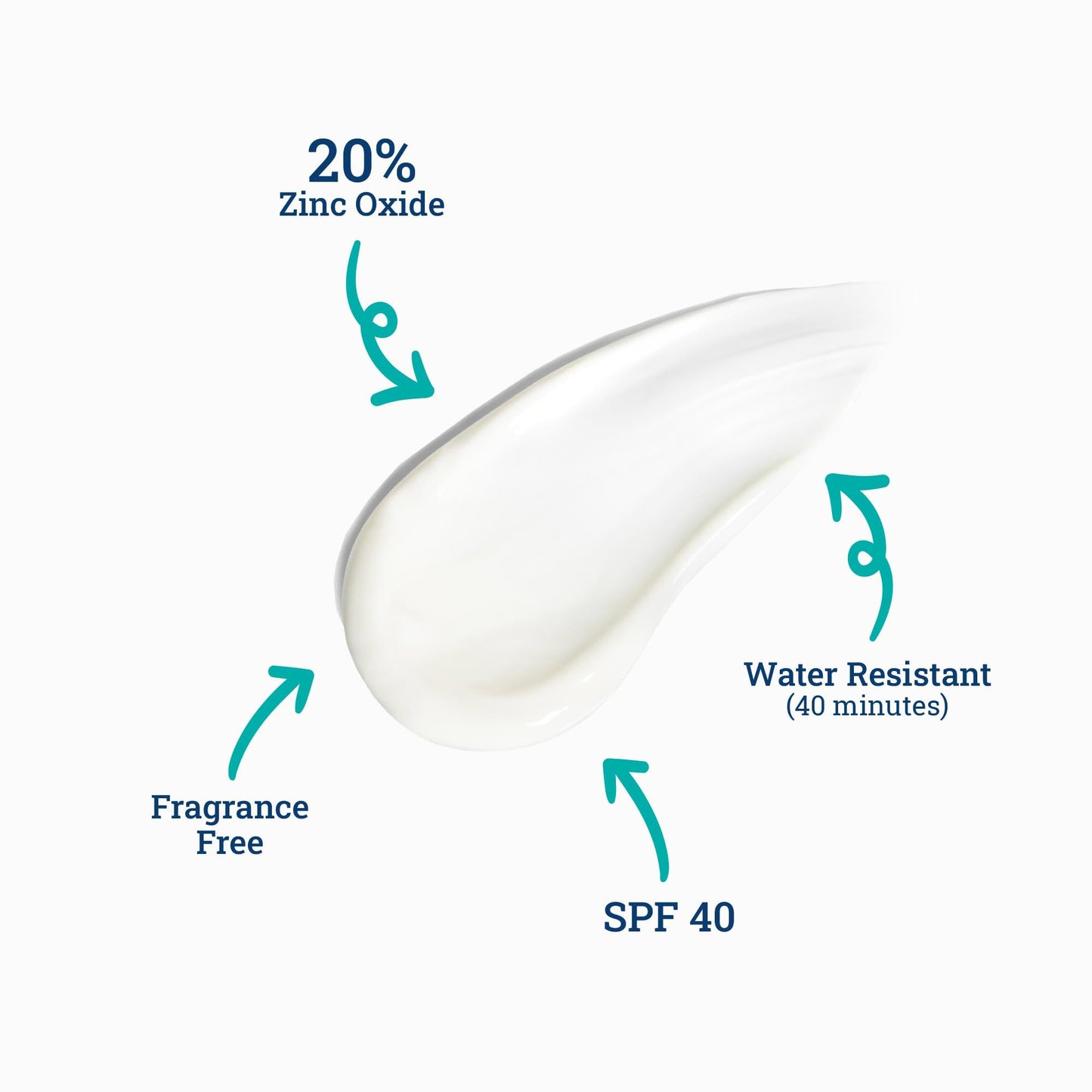 COTZ Sensitive Non-Tinted Zinc Oxide Mineral Sunscreen for Body and Face; Broad Spectrum SPF 40; 3.5 oz / 100 g