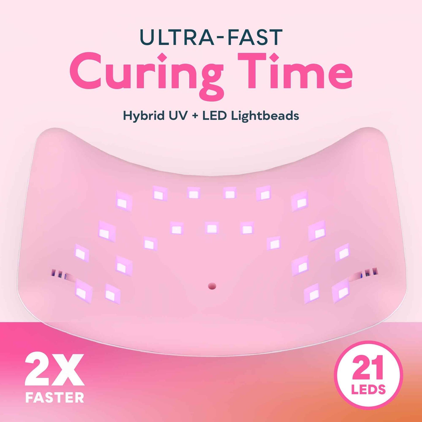 SUNUV SUN8 UV Light for Nails, UV LED Nail Lamp with 3 Timer Settings, Auto Sensor LCD Display Compatible with All Gel Polish Pink