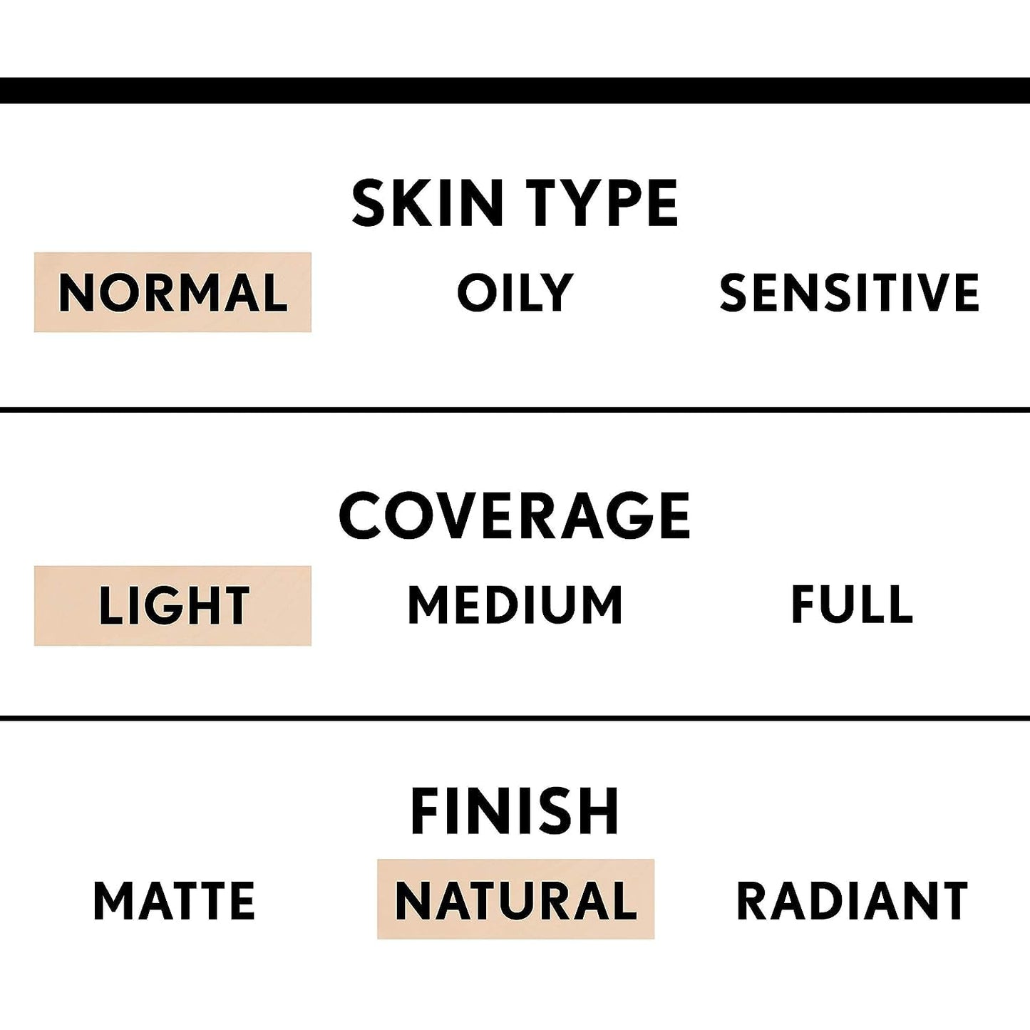 COVERGIRL Trublend Liquid Foundation, Creamy Natural, 1 Oz