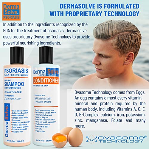 DermaSolve Medicated Shampoo & Conditioner for Psoriasis & Dandruff