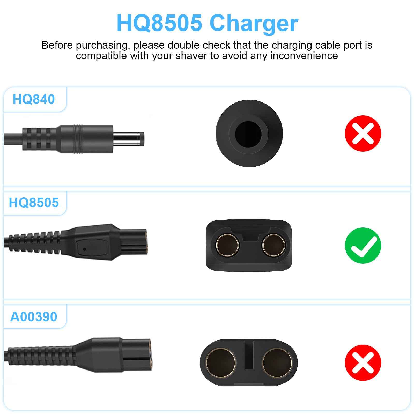 HQ8505 Power Cord Compatible with Philips Norelco 7000 5000 3000 9000 2000 MG5950 MG7750 Electric Shaver, Aquatec, Arcitec, Multigroom Beard Trimmer & More AC Adapter Power Cord