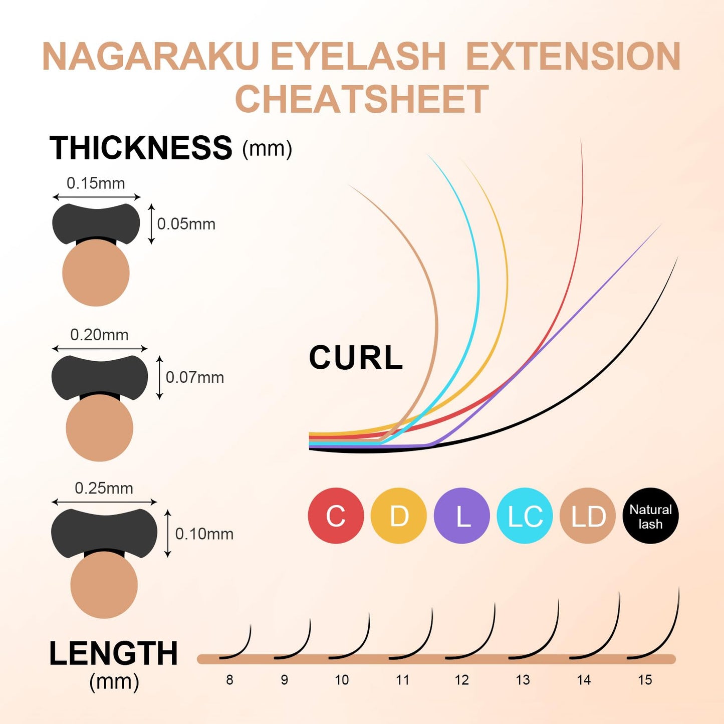 NAGARAKU Double Tips Flat Ellipse Eyelash Extensions Supplies 0.15 LC curl 8-12mm Mix Natural Charcoal Color Faux Mink Super Soft Split Tips Lash Individual Lashes