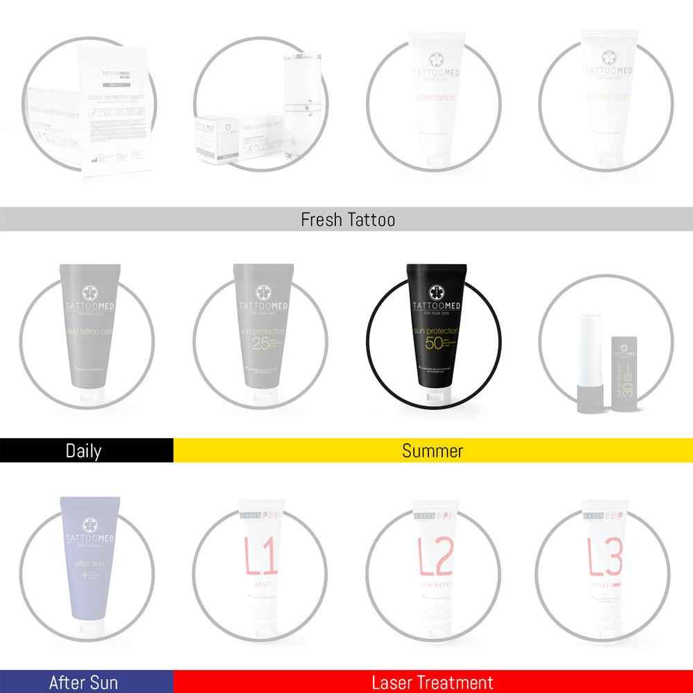 TattooMed Sun Protection SPF50 100ml - tattoo sun protection, color protection, tattoo care & cream by TattooMed
