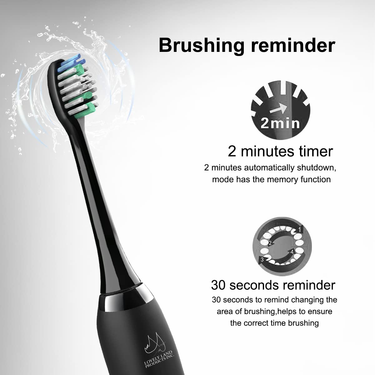 Sonic Electric Toothbrush for Adults, Rechargeable Toothbrush with 4 Replacement Brush Heads & 5 Modes, Travel Toothbrush Case, Ultra Sonic Toothbrush for 99% removing plaque, 2- Min Smart Timer