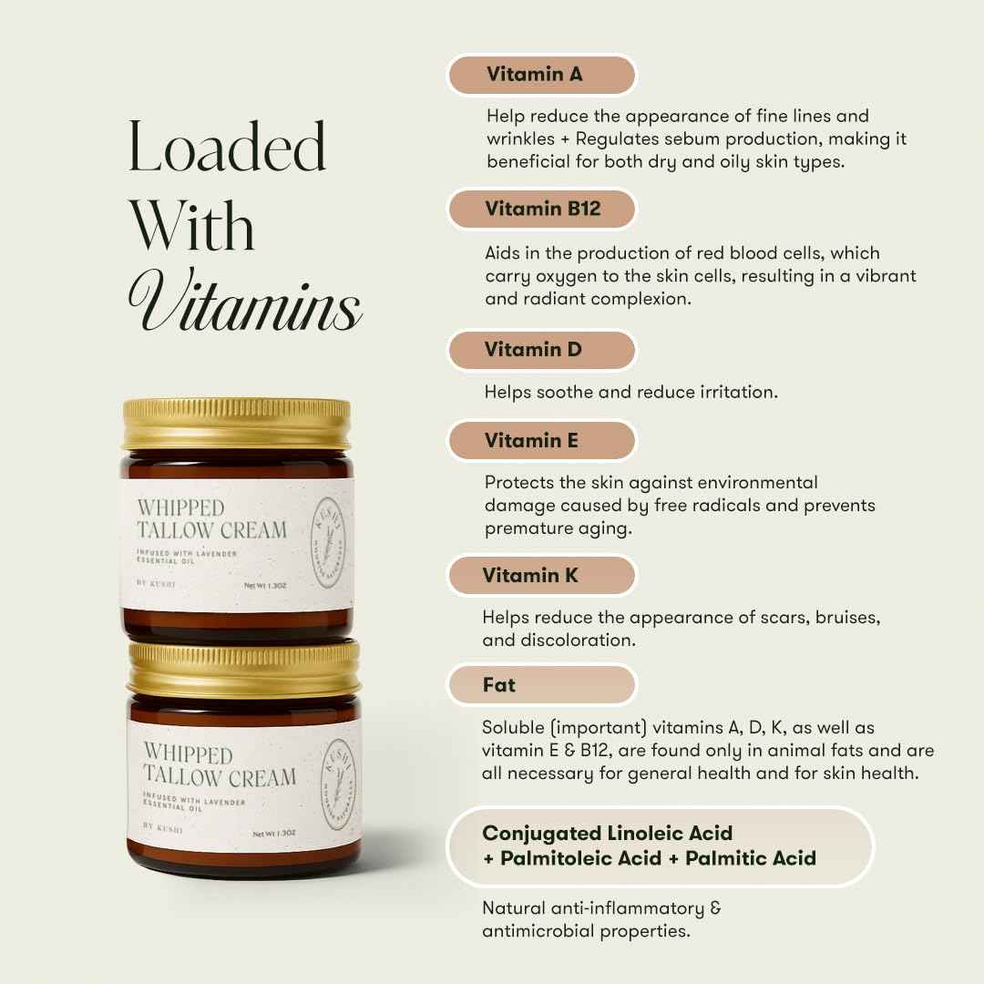 KUSHI Grass-Fed Whipped Tallow Cream Moisturizer for Face & Body – Organic Lavender – Vitamins A, D, E, K – Paraben & Sulfate Free, All-Natural Skin Care – 1.3oz