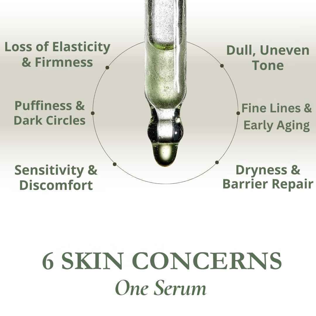 SensiCareSkin Next-Gen Bioactive Peptide + Marine Repair Serum – Hydrating & Firming Face + Eye Moisturizer with Caffeine, Ceramides & Hyaluronic Acid | Anti-Aging & Sensitive-Skin Safe, 1 oz