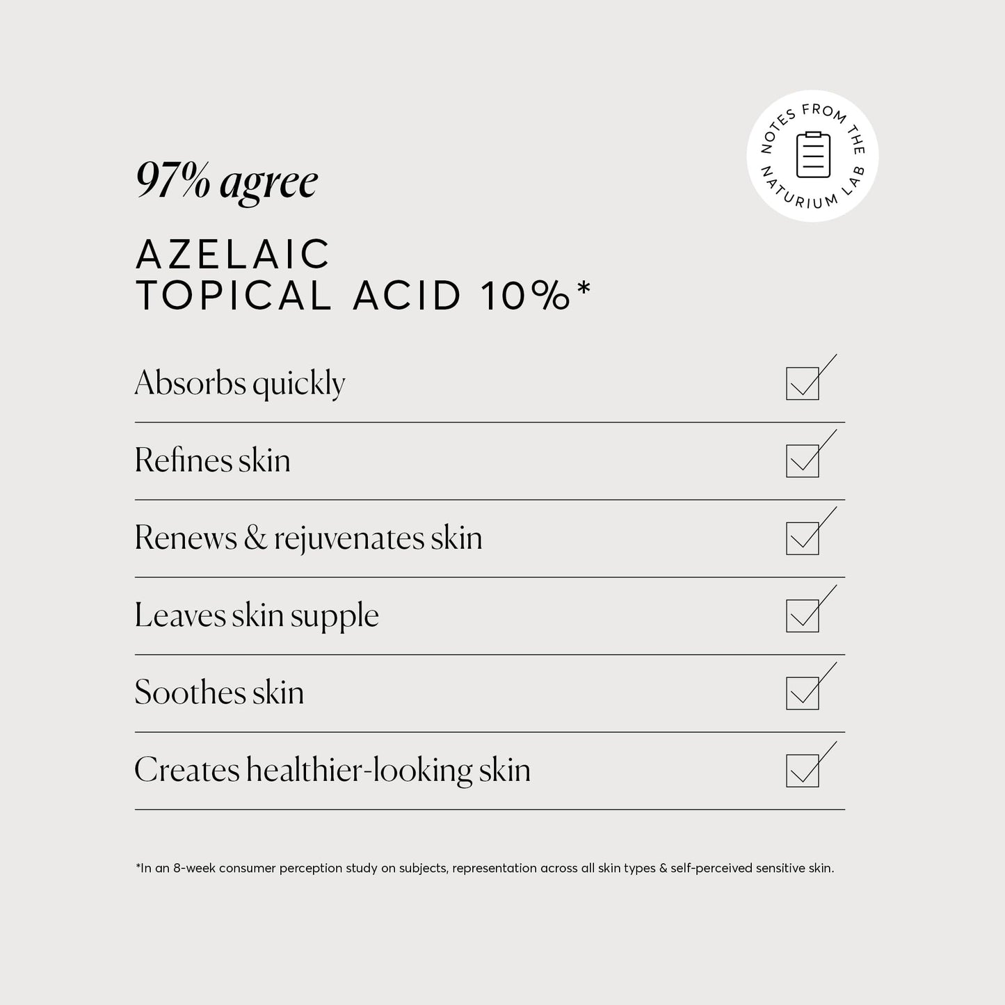 Naturium Azelaic Topical Acid 10% Jumbo, Face & Skin Care Beauty Treatment with Niacinamide & Vitamin C, 2 oz
