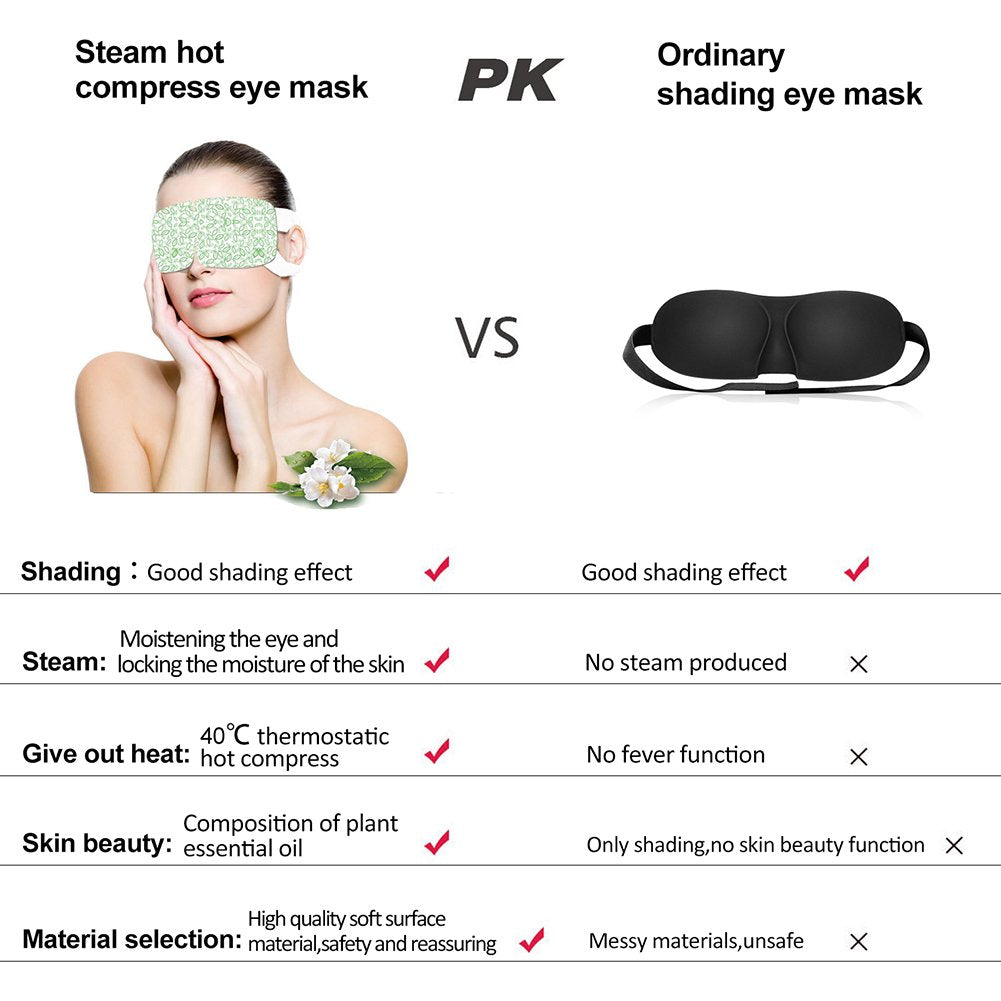 Adsoner Steam Eye Mask, 15 Packs Hot Steam Eye SPA Mask Relieve Eyestrain Remove Dark Circle Lavender Fragrance Warming Eye Patch