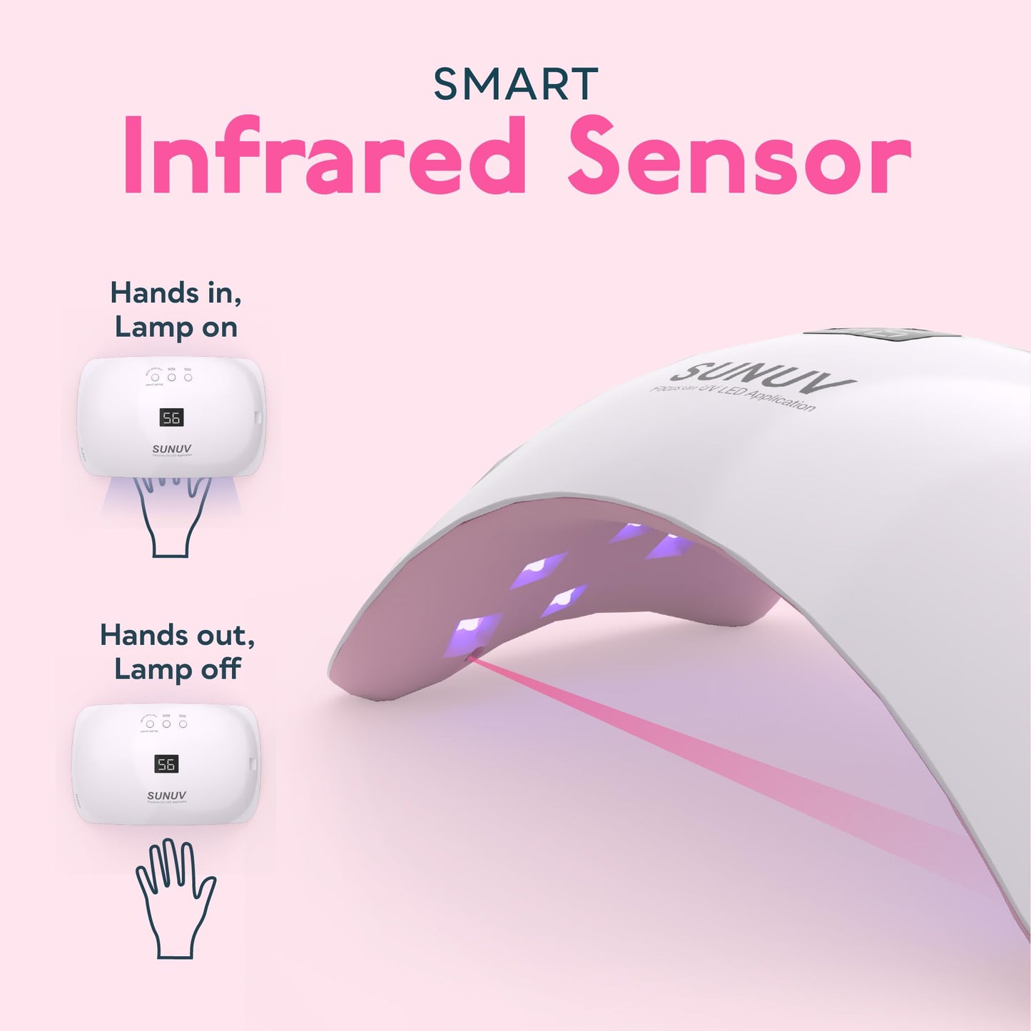 SUNUV SUN8 UV Light for Nails, UV LED Nail Lamp with 3 Timer Settings, Auto Sensor LCD Display Compatible with All Gel Polish Pink