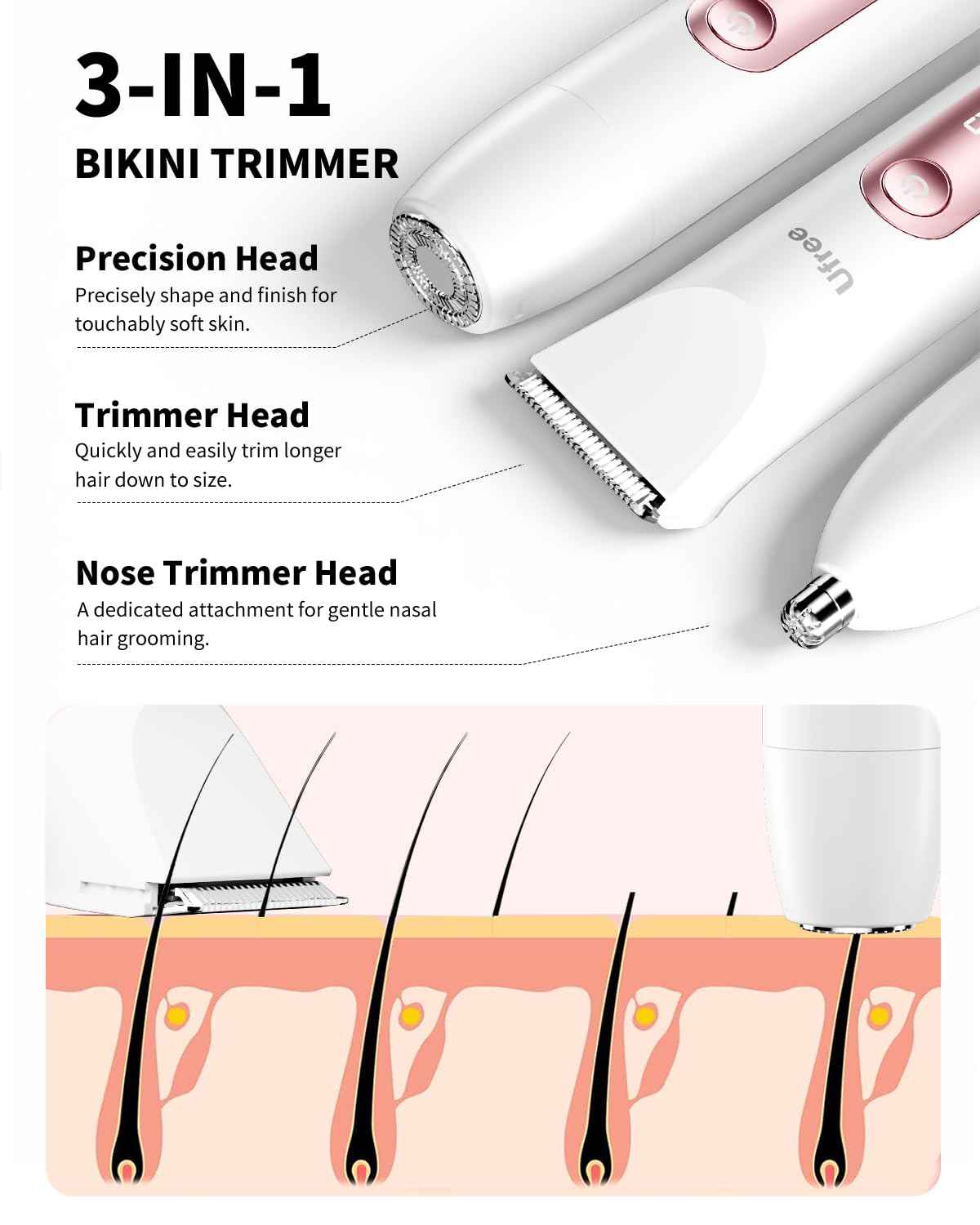 Ufree Bikini Trimmer Electric Razors for Women Dual Head, Pubic Body Hair Trimmer Electric Shaver for Face, Legs, Arm, Rechargeable Lady Shaver Waterproof, Summer Grooming Kit, Gifts for Her