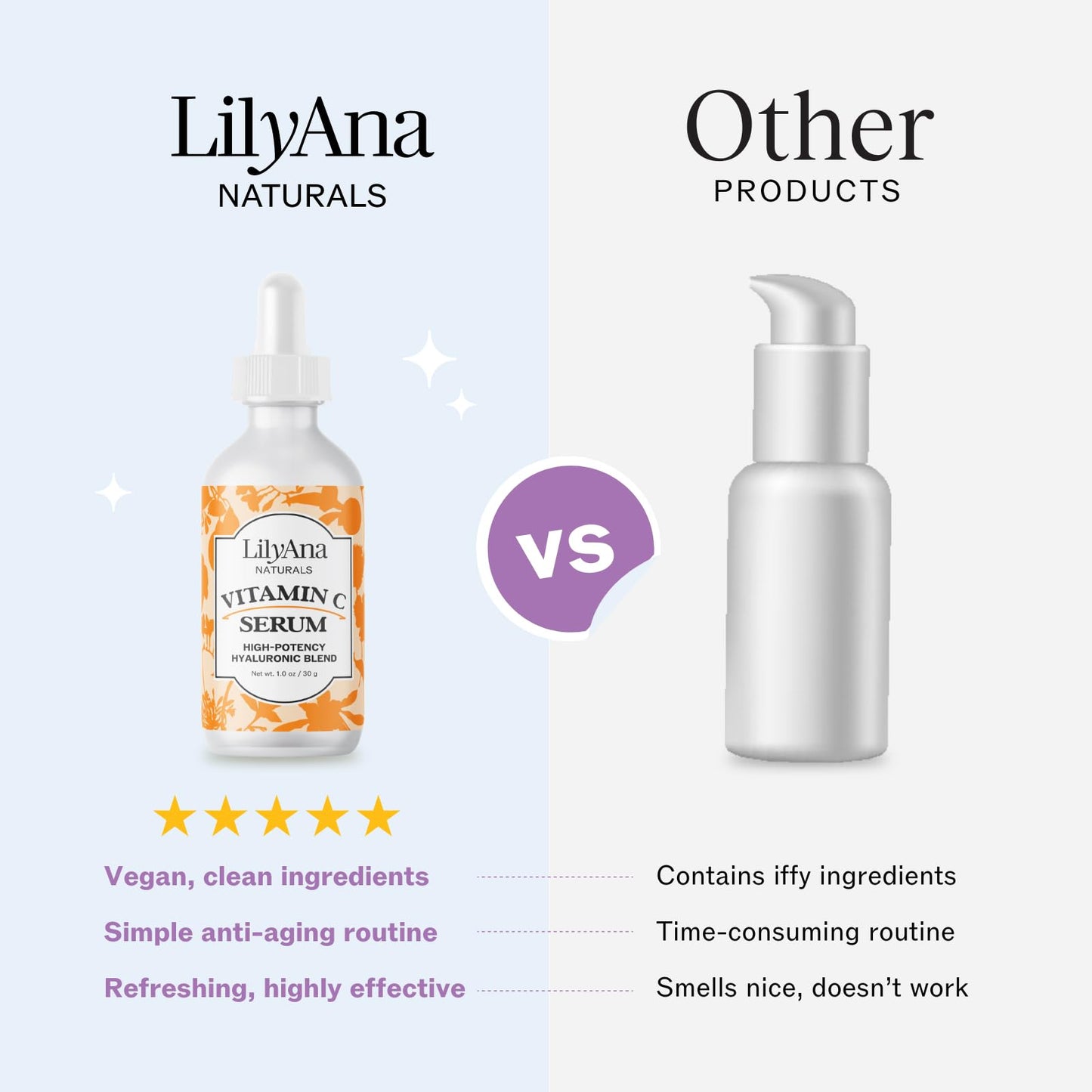 LilyAna Naturals Vitamin C Serum for Face - Face Serum with Hyaluronic Acid and Vitamin E, Anti Aging Serum, Reduces Age Spots and Sun Damage, Promotes Collagen and Elastin (Double Pack)