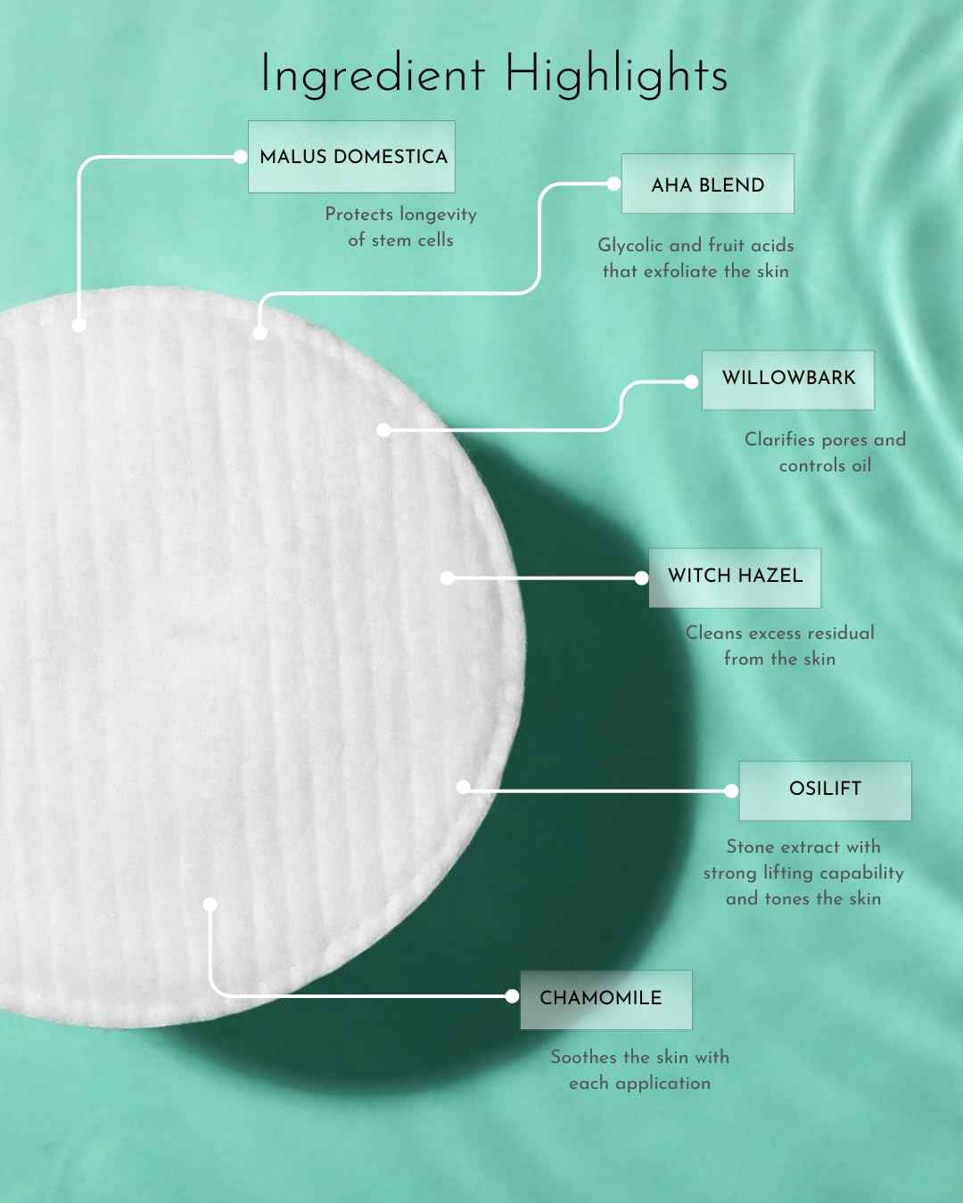 Radical Skincare Age Defying Exfoliating Pads Removes Dead Skin, Evens and Brightens Skin Tone for Radiant Glow | For All Skin Types Including Sensitive Skin | Paraben & Cruelty Free (15 Pads, 2 Pack)