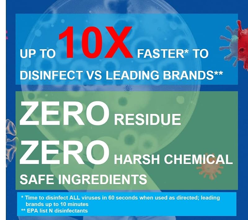 Purefypro Disinfectant Spray 1.7oz (3-Pack) - EPA List N