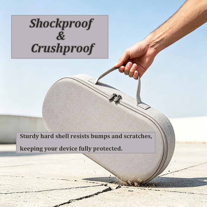 Dyson Supersonic HD19 Hard Case - Shockproof EVA Shell