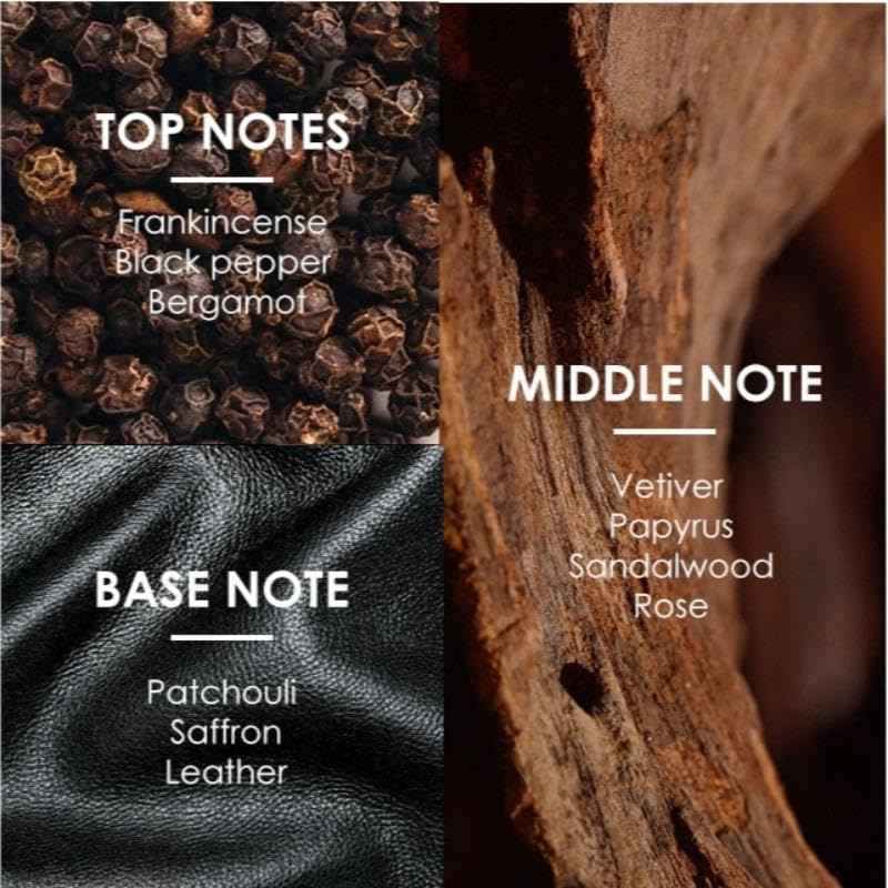 LONKOOM Regal Black Perfume for Men, Woody Spicy Eau De Parfum Spray Long-Lasting Fragrance Cologne 3.4 Fl Oz/100ml, Notes of Frankincense Black Pepper Bergamot Vetiver Papyrus Sandalwood Rose Saffron