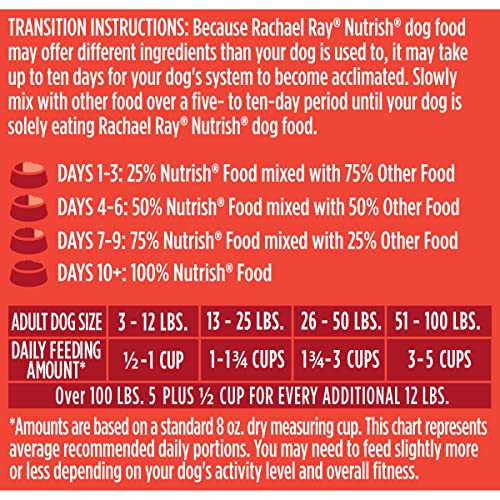 Nutrish Rachael Ray Premium Natural Dry Dog Food with Added Vitamins, Minerals & Taurine, Real Beef, Pea & Brown Rice Recipe, 14 Pounds (Packaging May Vary)