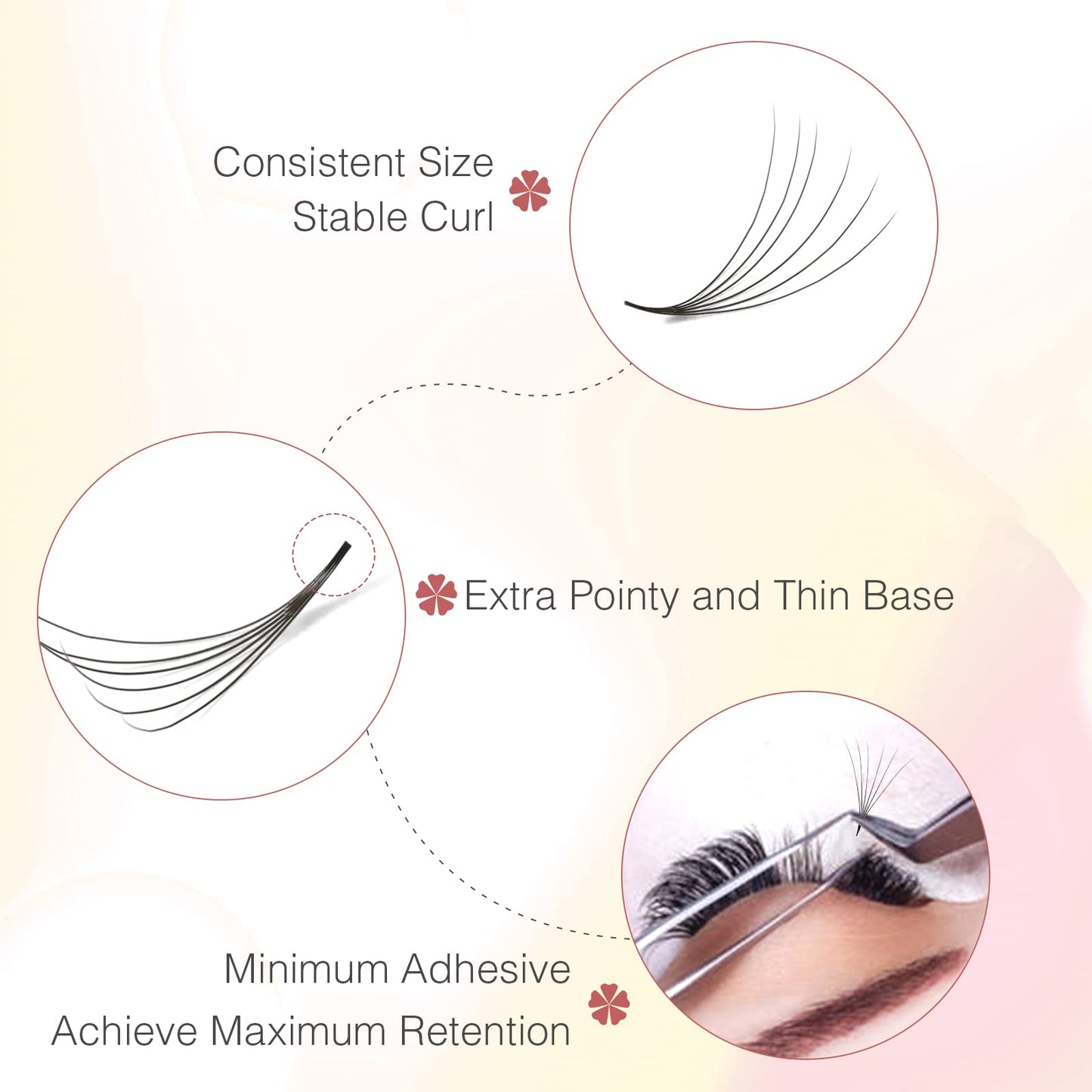 Premade Fans Eyelash Extensions 600 pcs Pointy Thin Base Promade Loose Fans Stable D Curl 8-15mm Mix Lengths Pre Made Volume Lashes with Reusable Silicone Pad by EMEDA (6D 0.07 D 8-15mm)