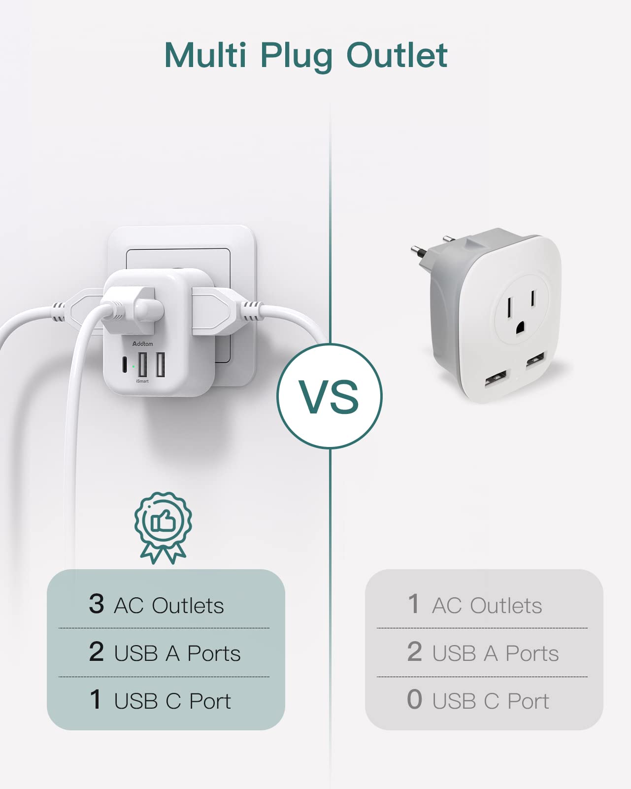 2 Pack European International Power Plug Adapter with 3 Outlets 3 USB Charging Ports(1 USB C), Travel Essentials to Italy,Greece,Israel,France, Spain (Type C)