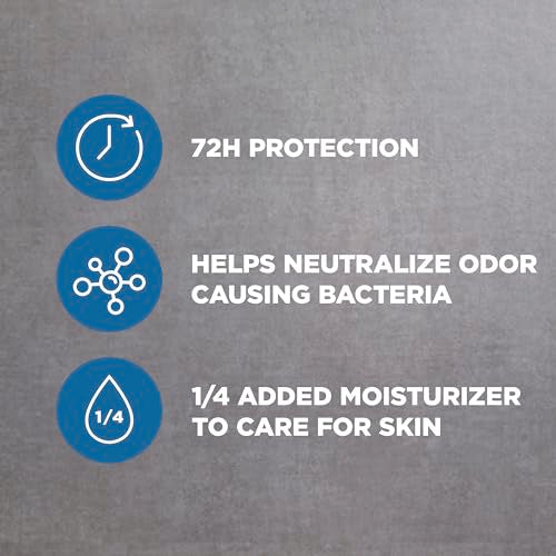 Dove Men+Care Dry Spray Antiperspirant Deodorant 72-Hour Protection, 3.8 Oz (3-Pack)
