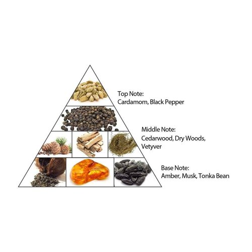 Al Haramain Oudh Musk for Men - 3.33 oz EDP Spray