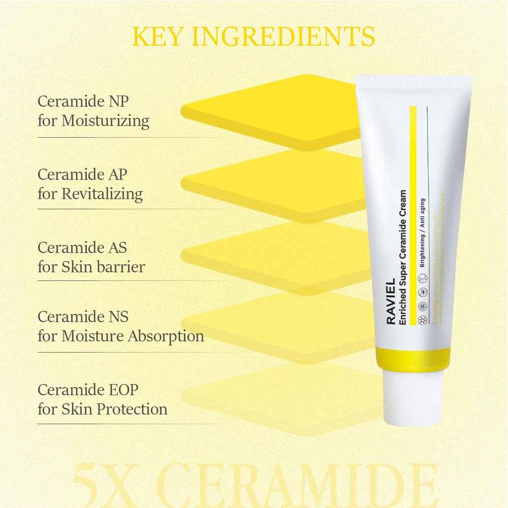 RAVIEL Enriched Super Ceramide Cream | Skin Barrier moisturizer | Hydrating Nourishing with Hyaluronic Acid, Niacinamide for Sensitive skin | Korean skin care (1.69Fl. Oz, Pack of 2)