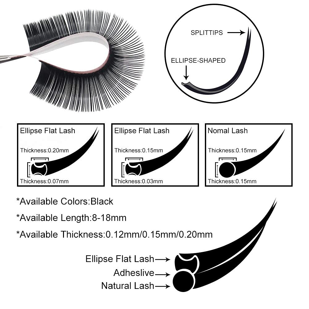 QUEWEL Eyelash Extensions Ellipse Flat 0.20mm Curl D 8-15mm Mix Matte Black|0.15/0.20mm Curl C|CC|D|DD Mix-8-15mm Single 8-18mm|(0.20 D Mix8-15)