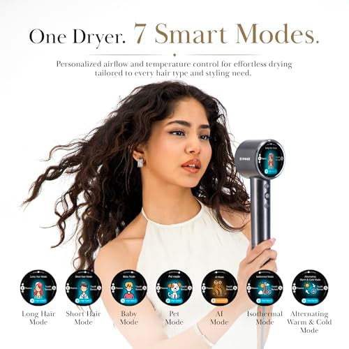 EIVOGE Smart AI Hair Dryer with Diffuser, 110,000 RPM, Ionic & Plasma Ions, 7 Modes, LCD Display