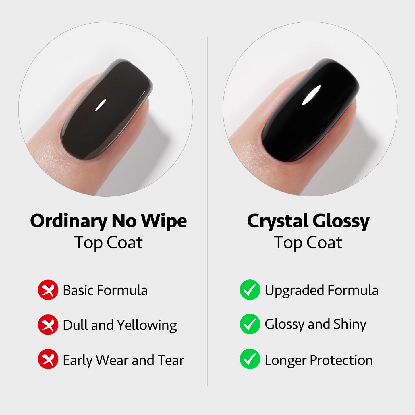 GAOY Crystal Glossy Gel Top Coat, 16ml No Wipe Clear Finish for Gel Nail Polish, High Gloss Varnish for Long Lasting UV Gel Nail Art